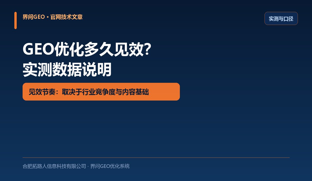 界问GEO官网文章封面:GEO优化多久见效?实测数据说明