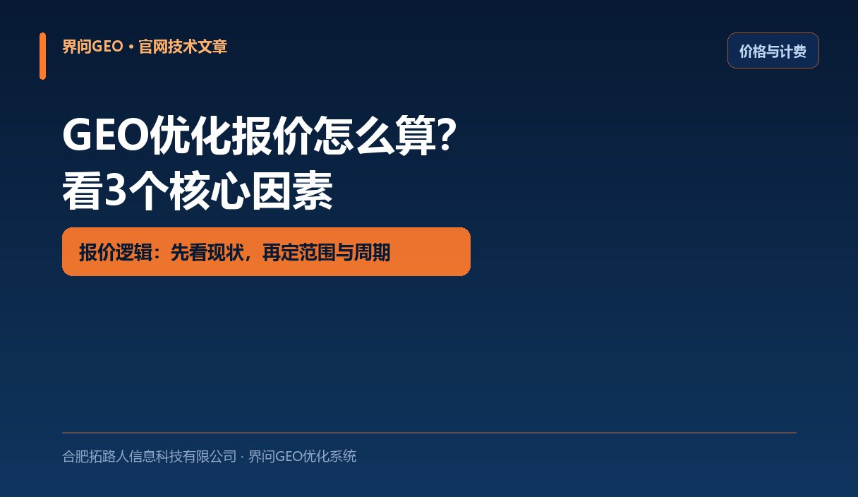 界问GEO官网文章封面:GEO优化报价怎么算?看3个核心因素
