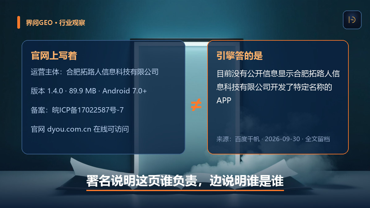 配图：官网写着运营主体、版本与下载信息，引擎却答「没有公开信息显示该公司开发了特定名称的APP」