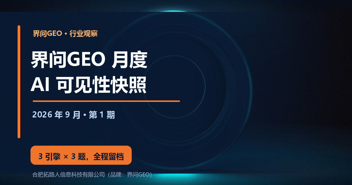 界问GEO行业观察封面:深蓝科技风底图,右侧九个发光圆点排成三行三列、其中一行是亮橙色,主标题 界问GEO月度,副标题 AI可见性快照,橙色结论条写着 3引擎×3题 全程留档
