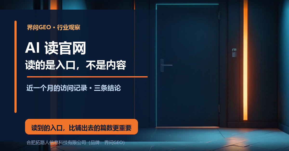 界问GEO行业观察封面:深蓝科技风底图,右侧一扇带青蓝轮廓光的门立于暗处、旁边橙色光带明亮,左侧深蓝遮罩上主标题写着 AI读官网,副标题写着 读的是入口,不是内容,橙色结论条写着 读到的入口,比铺出去的篇数更重要