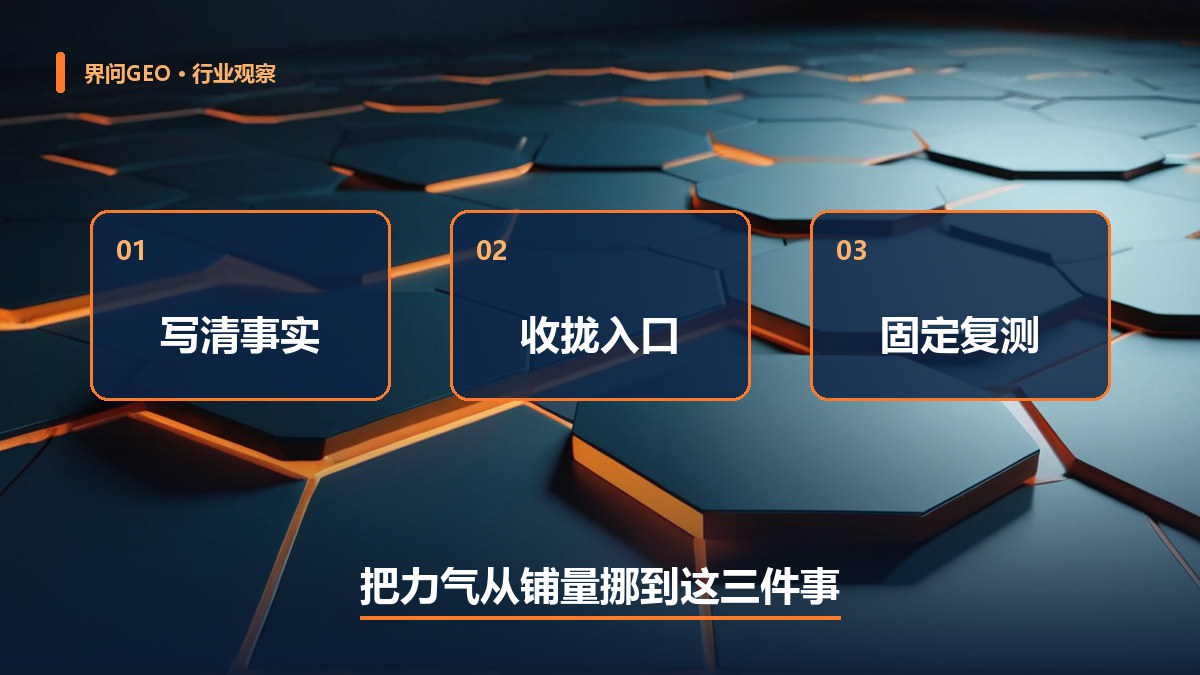 配图:把力气从铺量挪到三件事——写清事实、收拢入口、固定复测
