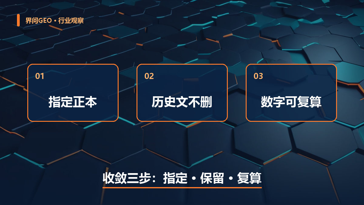配图:同一个问题在官网上写成 12 篇的清单,横跨 2026 年 8 月 25 日到 9 月 26 日