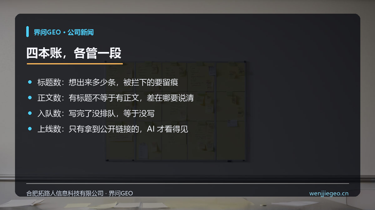 配图：每一轮生产结束，四本账要能对得上