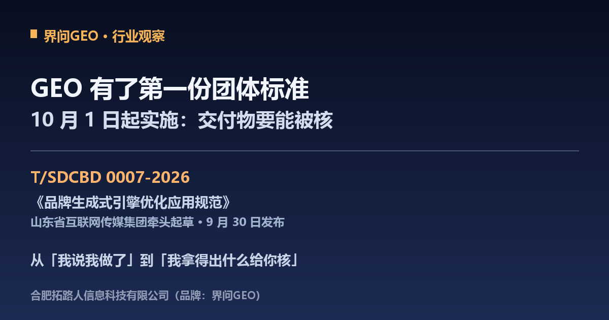 界问GEO 行业观察封面:深蓝科技风,主标题「GEO 有了第一份团体标准」,副标题「10 月 1 日起实施:交付物要能被核」;中部橙色标出标准号 T/SDCBD 0007-2026 与标准名《品牌生成式引擎优化应用规范》,并注明山东省互联网传媒集团牵头起草、9 月 30 日发布;底部一行「从『我说我做了』到『我拿得出什么给你核』」。