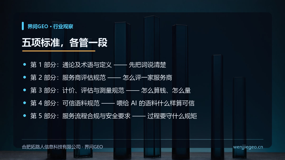 配图:五项标准,各管一段